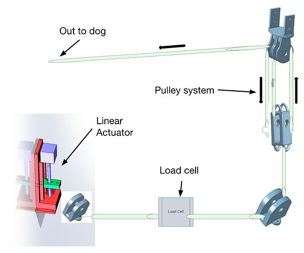 Tug Table Design_edited.jpg